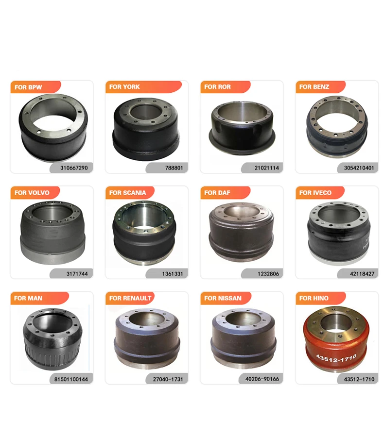 High Quality 3600a 3600ax Tambor Del Freno Rear Axle Break Drum Heavy