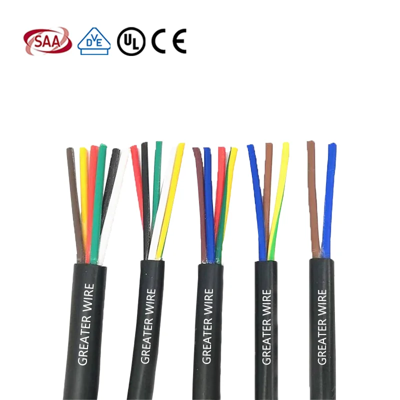 Factory Flexible Cable 2 3 4 5 Core H03VVH2-F H05VVH2-F 4mm 6mm 2.5Sq mm 3 Core Flexible Copper Cable