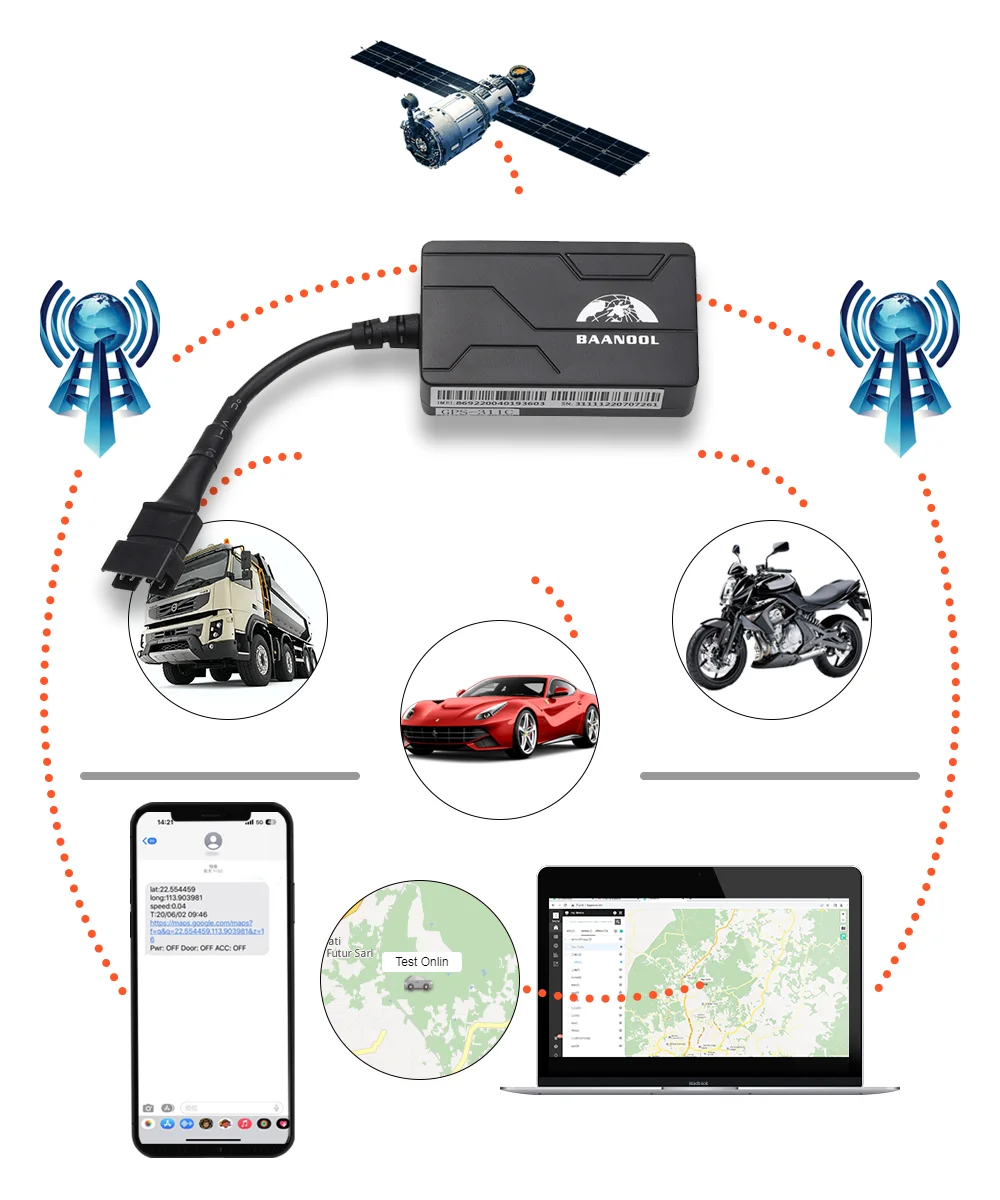 Coban GPS Controle Remoto Mini Motocicleta Rastreador GPS 311 IP67  Impermeable Lbs Seguimiento - China Online GPRS Tracking, 8-40V Motorcycle  GPS Tracker