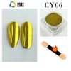 CY06