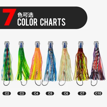 New 23cm 9" 110g Plastic Soft Squid Skirt Snapper Mackerel Lake Trolling Soft Tuna Lure Fishing Lure Hook – Soft Lure – view 4