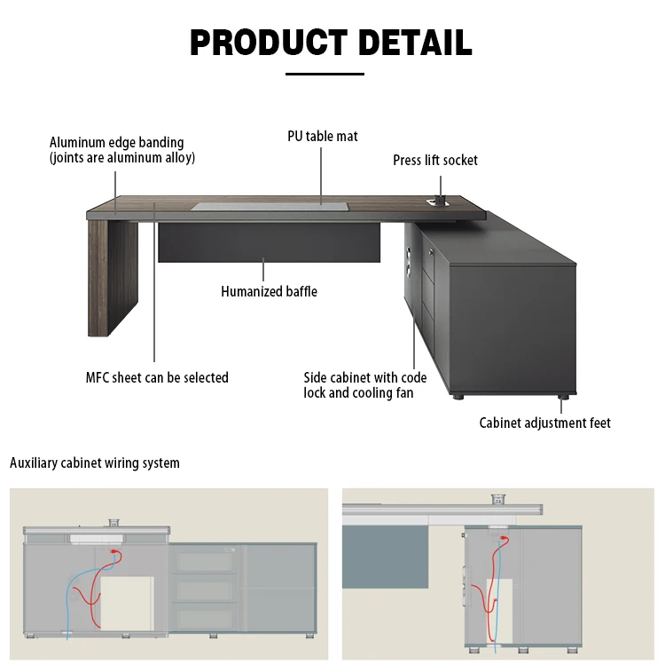 Classic High Glossy Office Table Boss Executive Desk With Drawers And ...