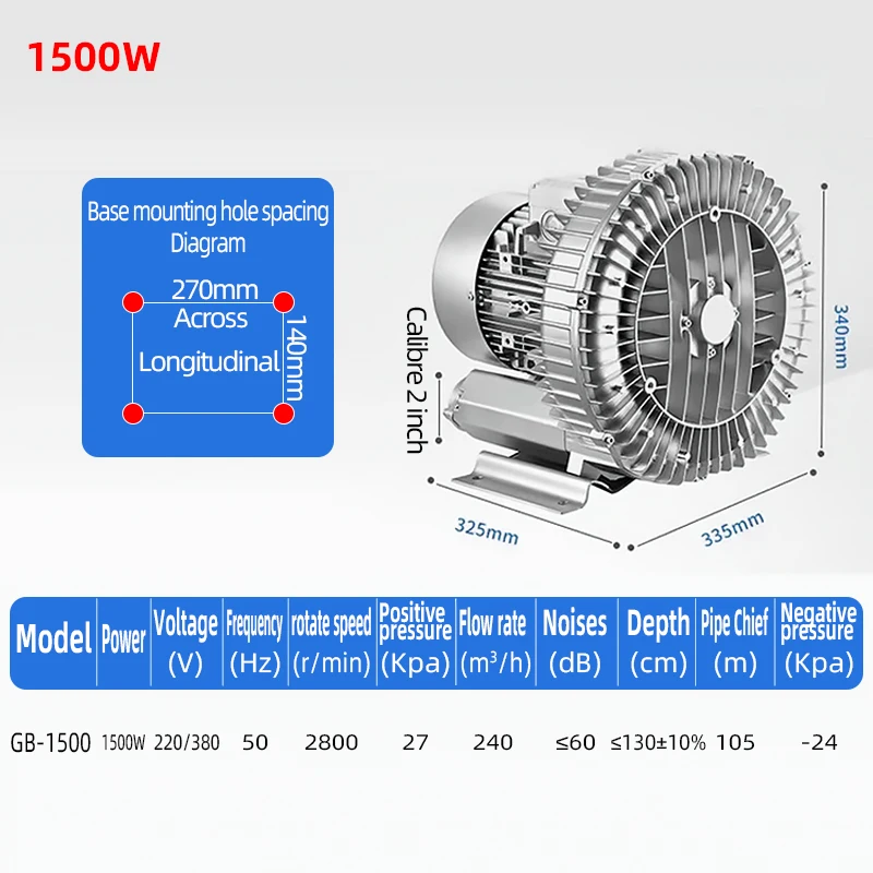 Ring Blower, 1500W, 220V - detail 10