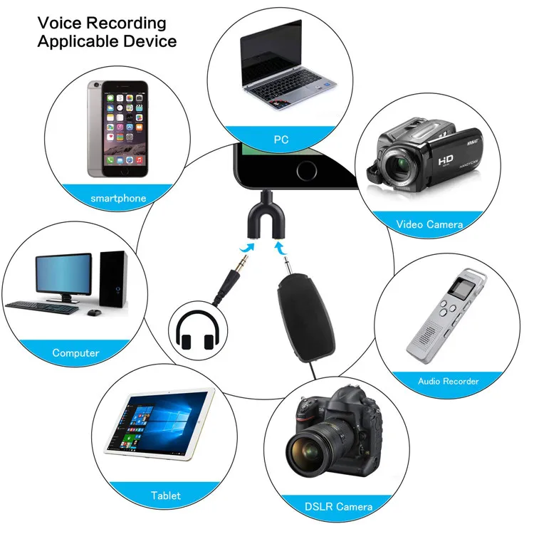 Best Vlogging Microphone Wireless Mic for Vlogs