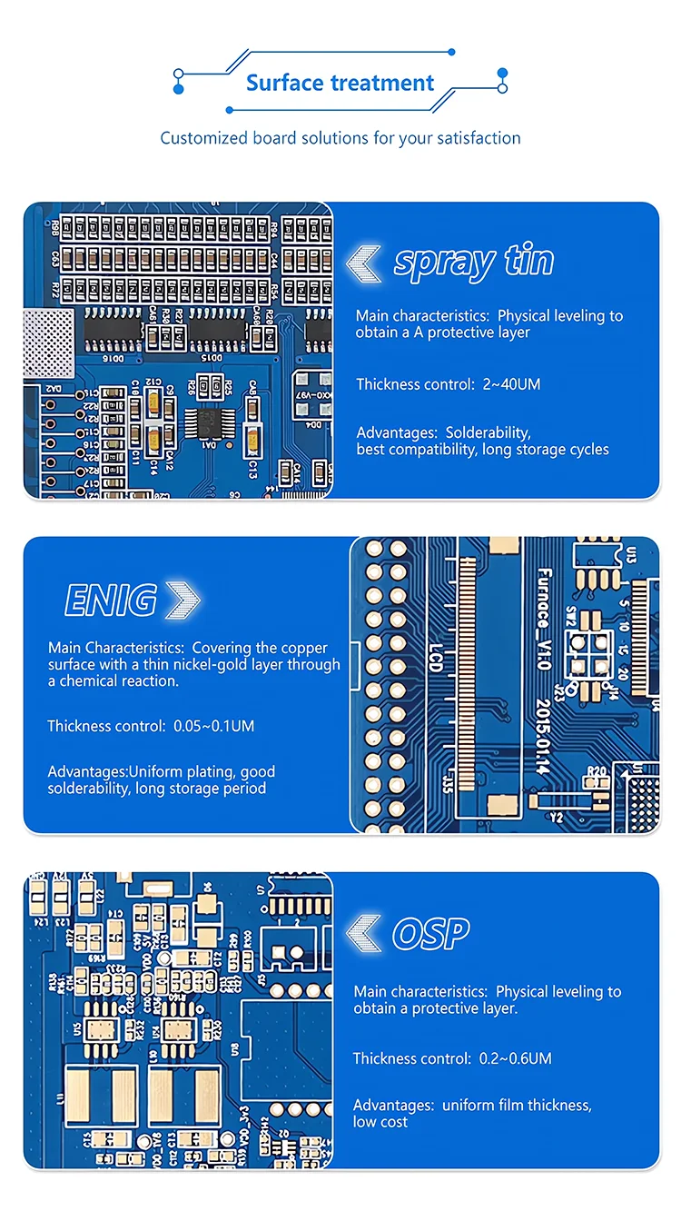 Neck Cooling Fan Motherboard Circuit Board Pcba Scheme Remote Control ...