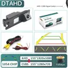 GDTAHD-1080P