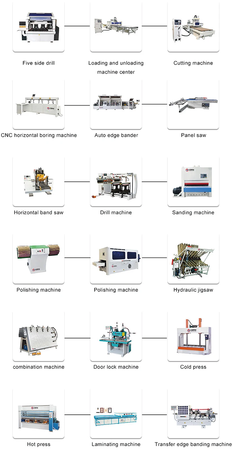 ALII MACHINE