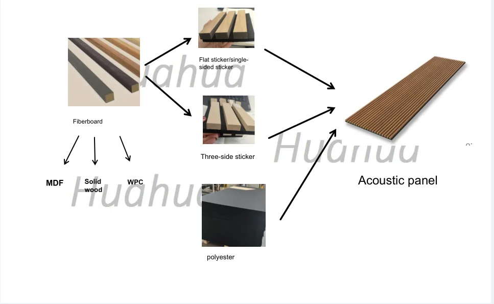 product-760-468 product-760-468