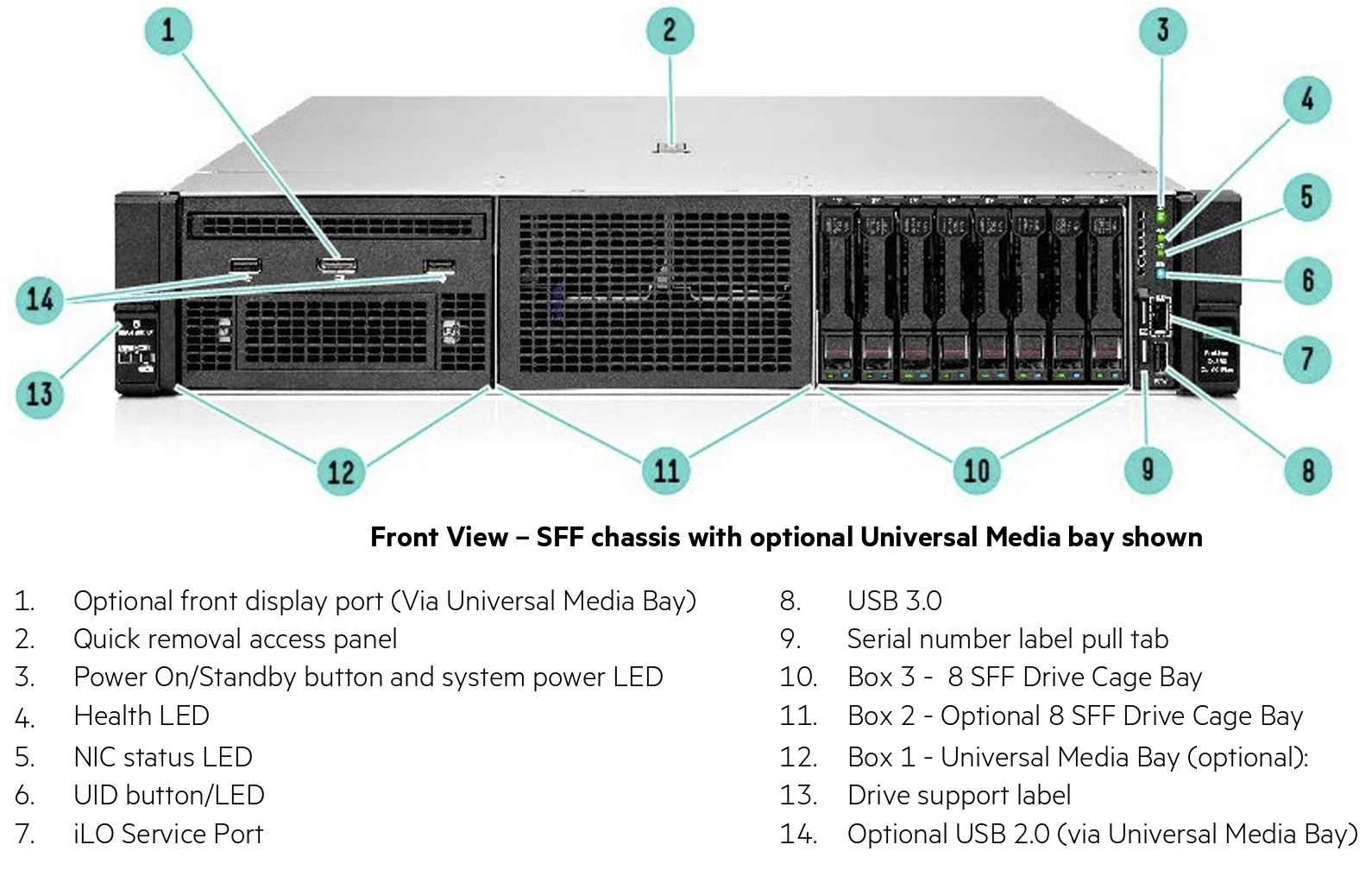 P43356-aa1 Hpe Proliant Dl380 Gen10 Plus 4314 2.4ghz 16-core 1p 32gb-r ...