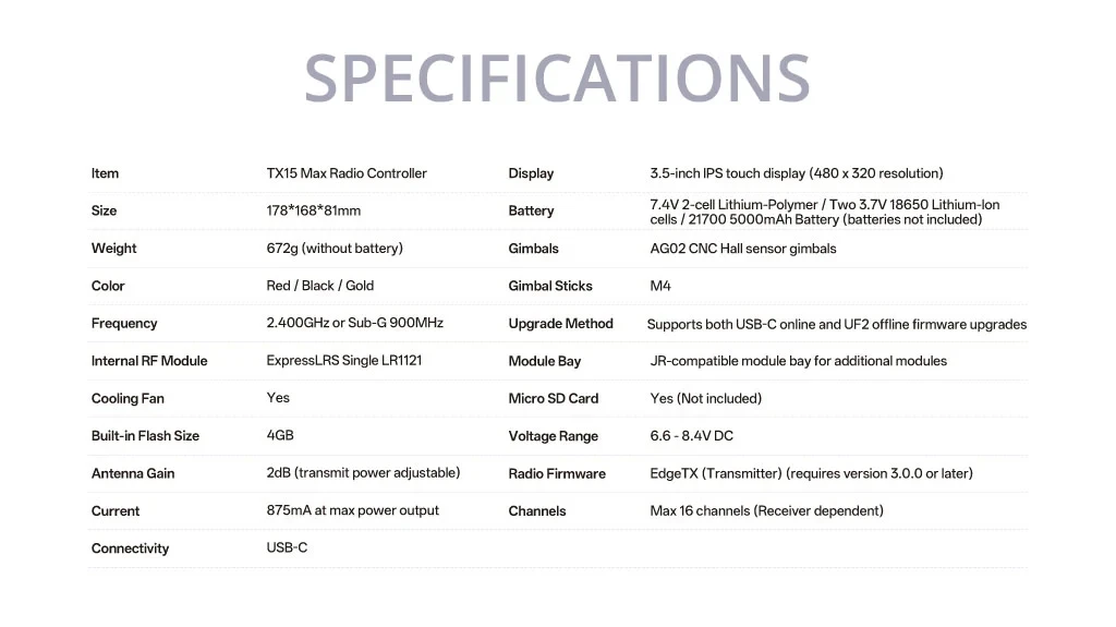 Radiomaster TX15 Max Radio Controller AG02 CNC Hall Sensor Gimbals (ELRS / M2) Controllo a distanza 11