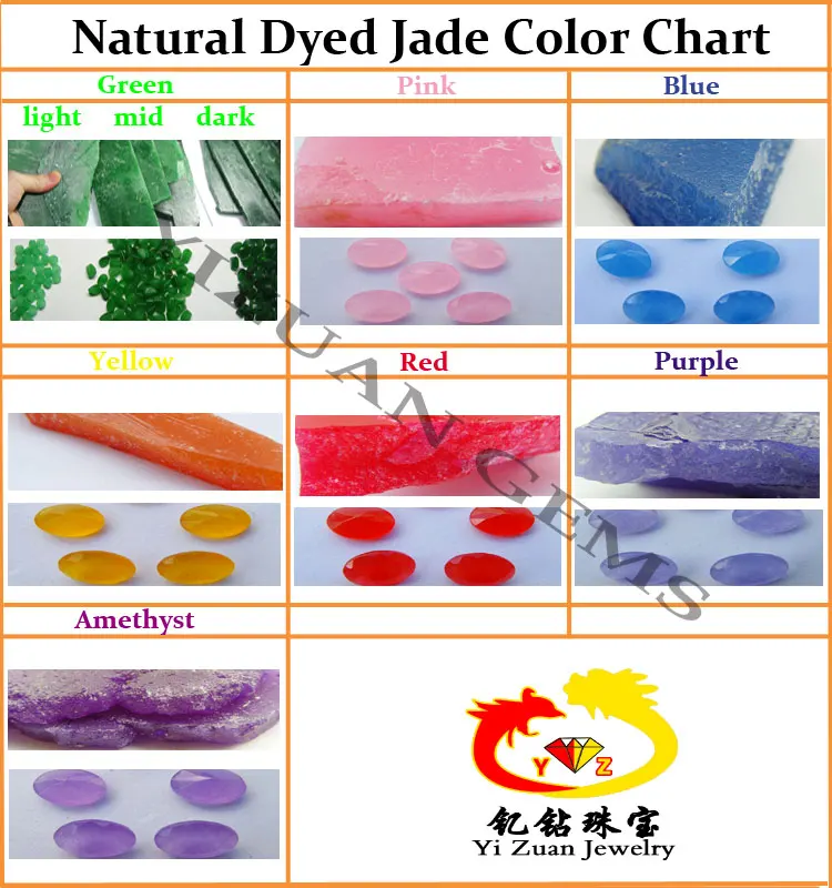Jade Color Chart Appraising Jadeite Jade By Jeff Mason, G.G.