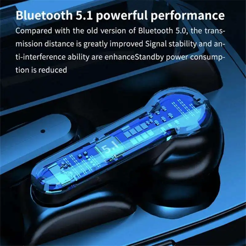 ホットセール イヤホン 新型M19 TWS Bluetooth 5.3 ワイヤレスステレオ