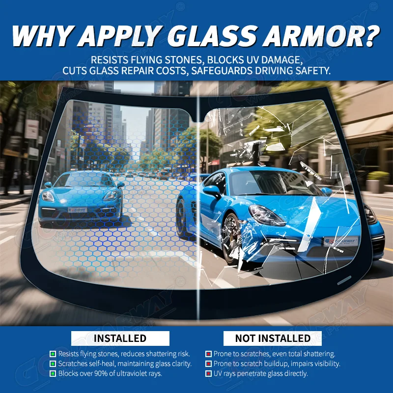 7.5mil Car Paint Protection Film with VLT 70% High IR Rejection 97% and 99% UV Rejection for Windshield