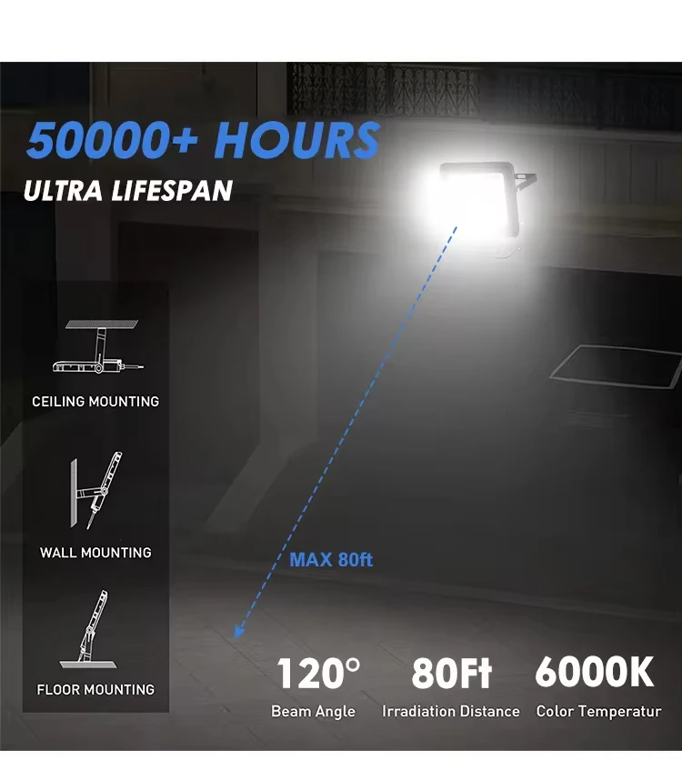 IP66 High Power 300W Solar LED Garden Floodlight