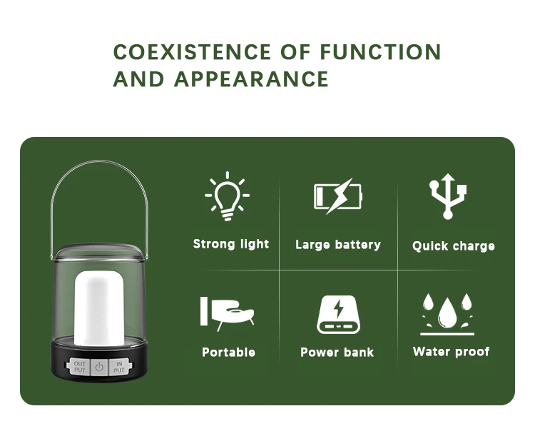 retro vintage ultra portable waterproof rechargeable multi-function LED camping light lamp outdoor Survival Lantern lights details