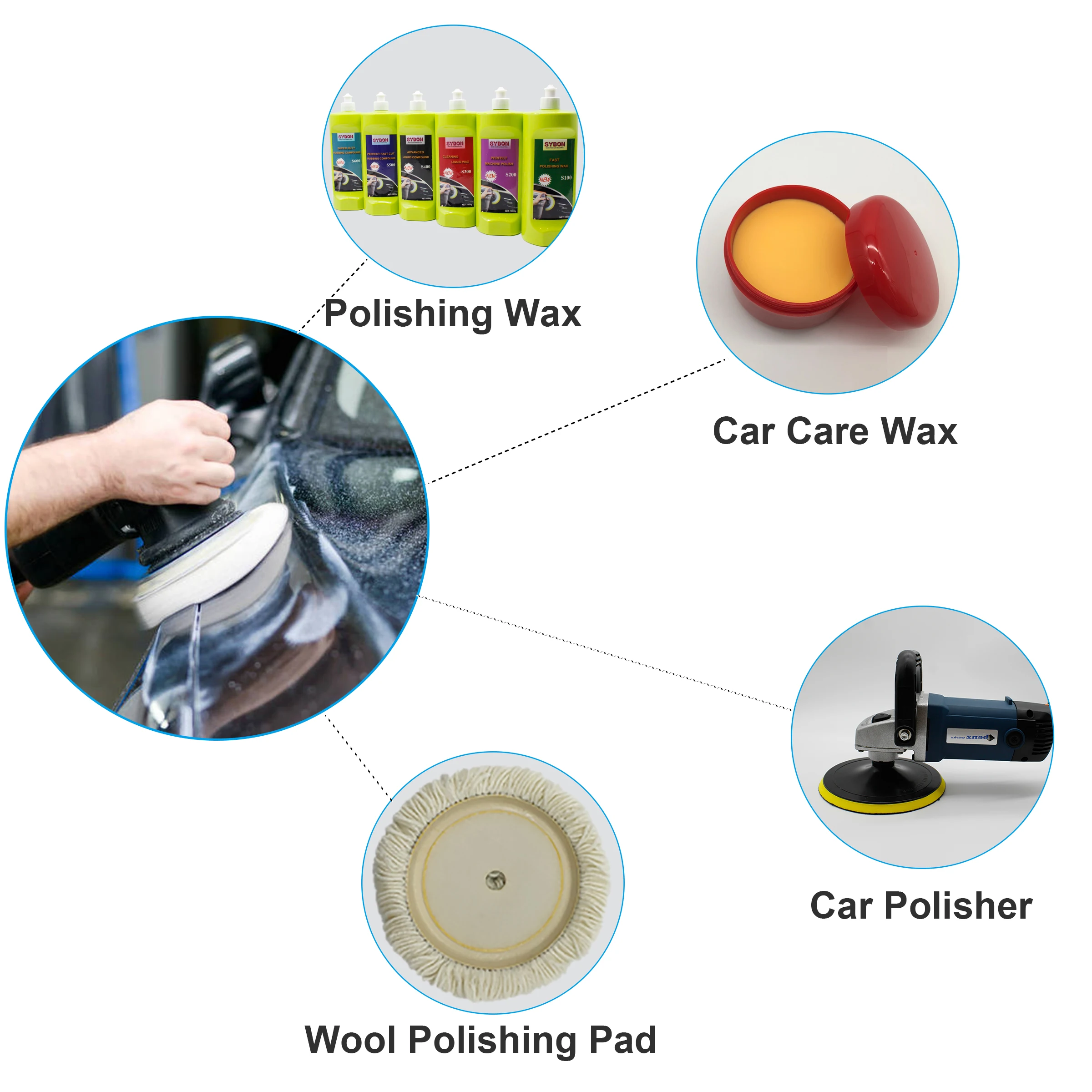 Car Polishing Compound - SYBON Professional Car Paint Manufacturer