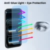 Anti Blue Light