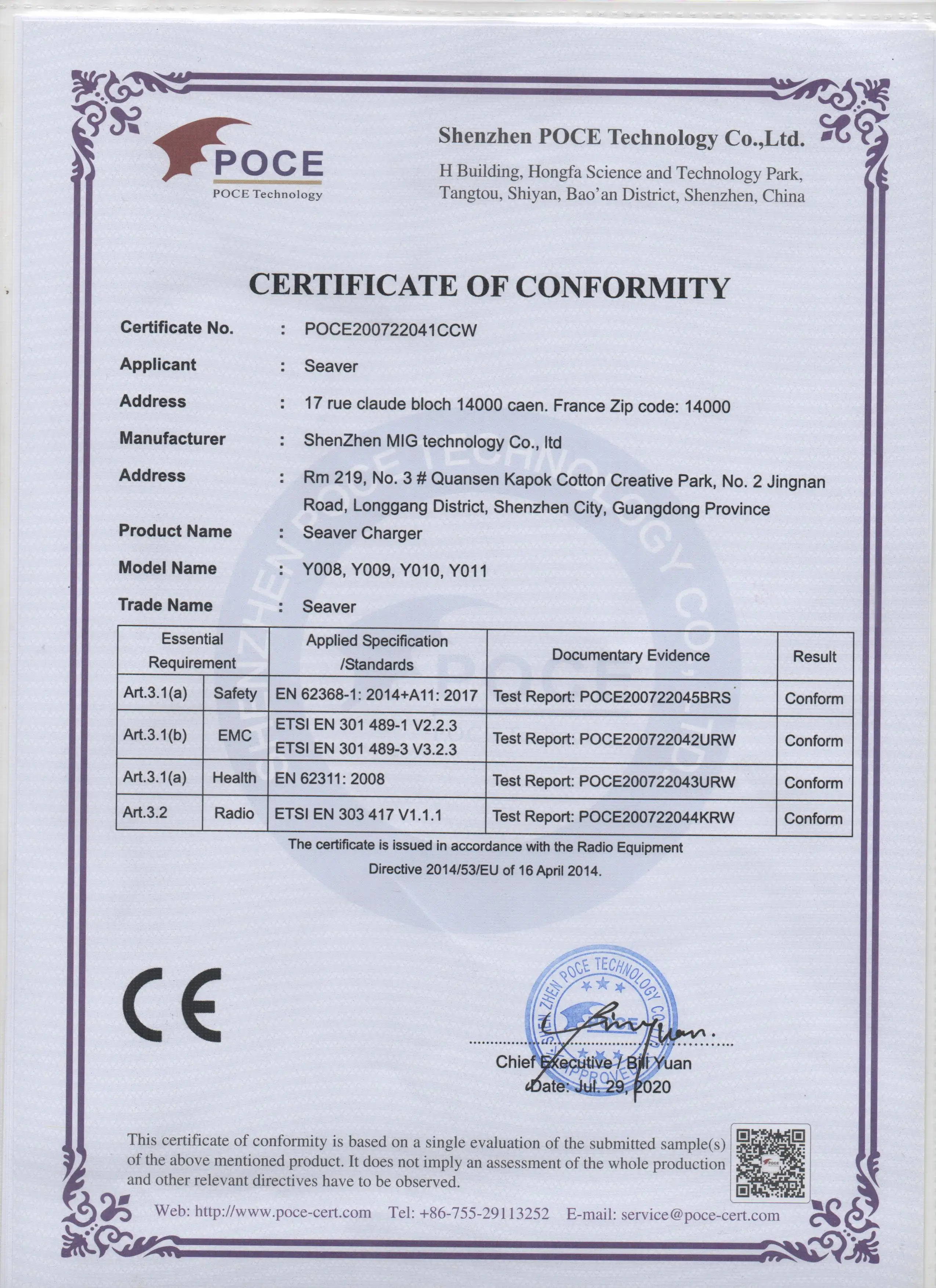 ce                               poce               model nae