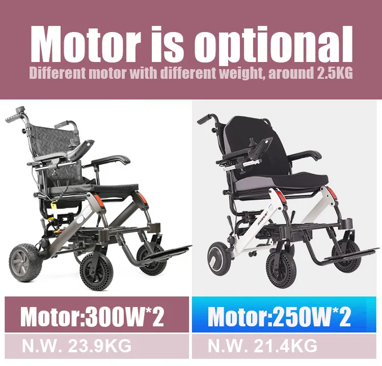 The New Portable Electric Mobility Wheelchair Scooter Supplier Buy New Wheelchair,Lowest Price