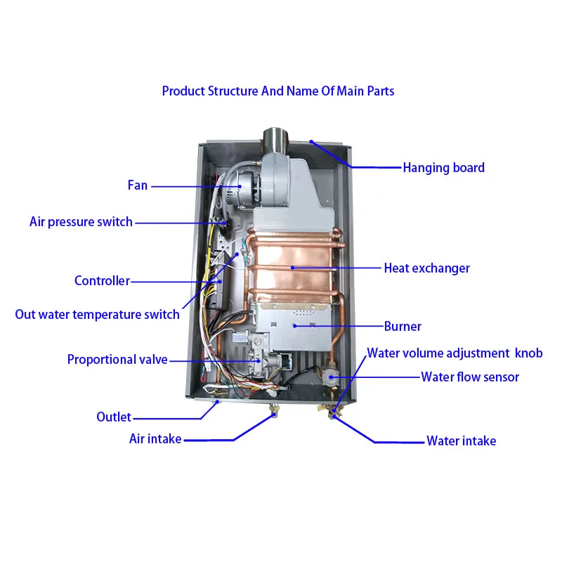 Factory cheap good price gas water heater ignition parts lpg natural balanced type constant instant tankless gas room heater 16L