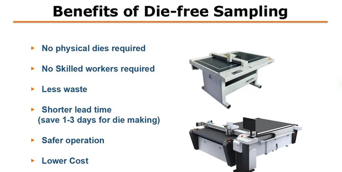 Automatic 6040 Die Cutting Graph Plotter Cutter Price