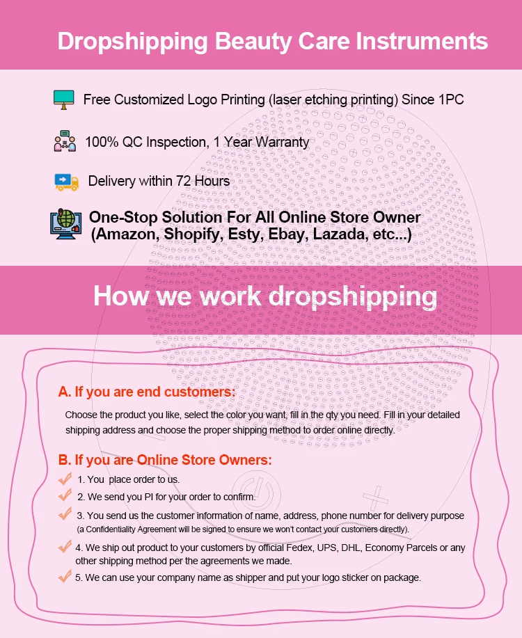 TL-821 Dropshipping.jpg