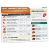 Termómetro para carne