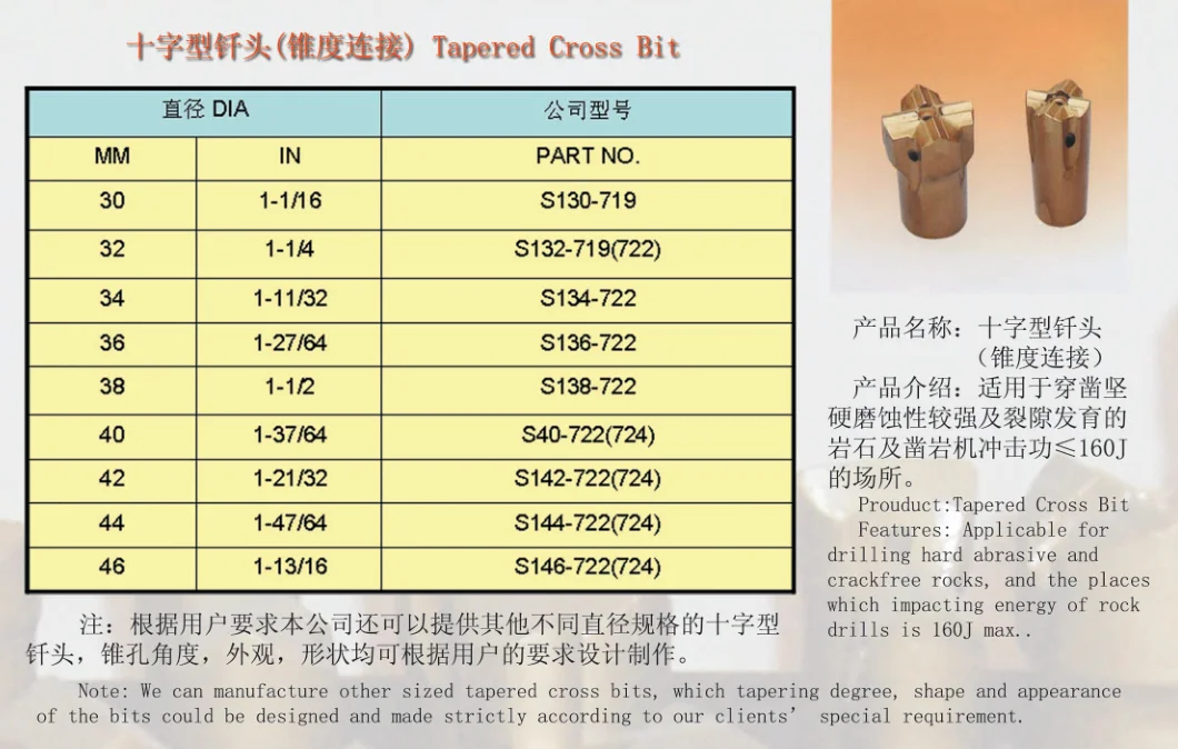 Cross Drill Bit Mining Rock Drilling Tools Tapered Carbide Drill Bit Manufacturer