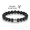 Scorpio