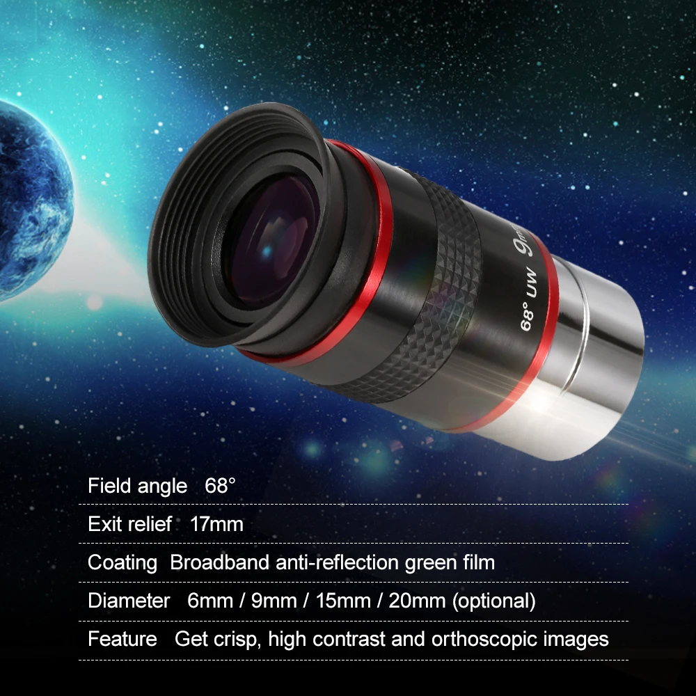 Inch Eyepieces SVBONY 2