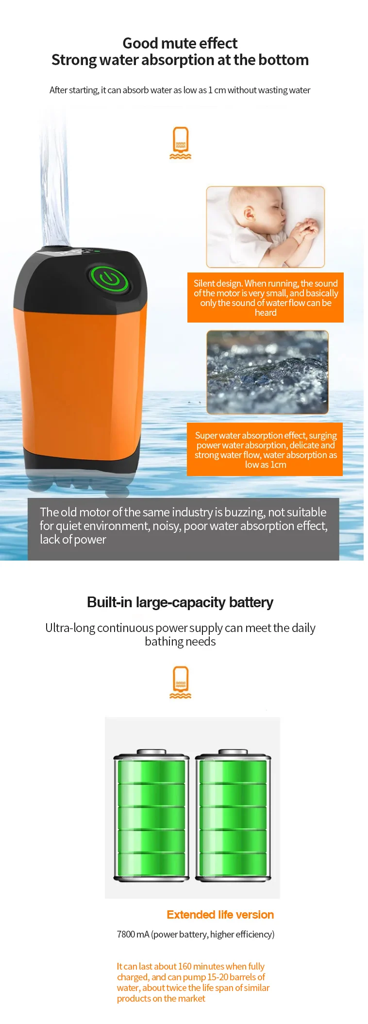Portable Camping Shower, 8000mAh Rechargeable Outdoor