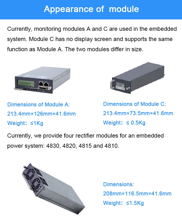 Embedded Rectifier System - 48VDC, 20-100A, 87-92% Efficiency