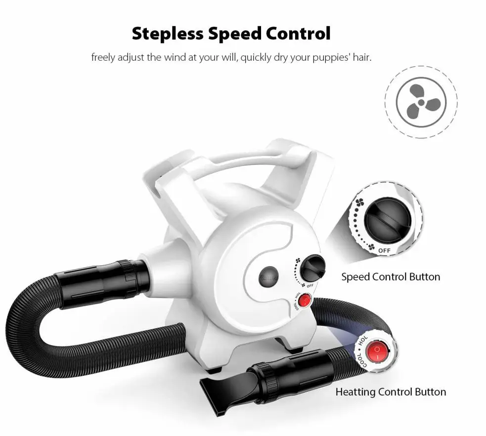 
 Подвесной Настенный инструмент для кошек, сушилка для шерсти и других домашних питомцев, Нагнетатель высокой температуры  