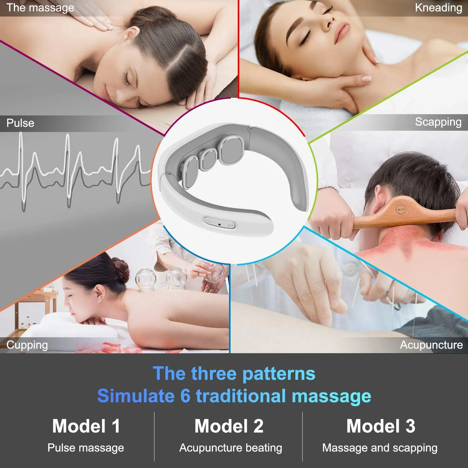 Electric Wireless Neck Massager 360 Infrared Physiotherapy Intelligent Neck  Massager - China Neck Massage and Massage Belt price