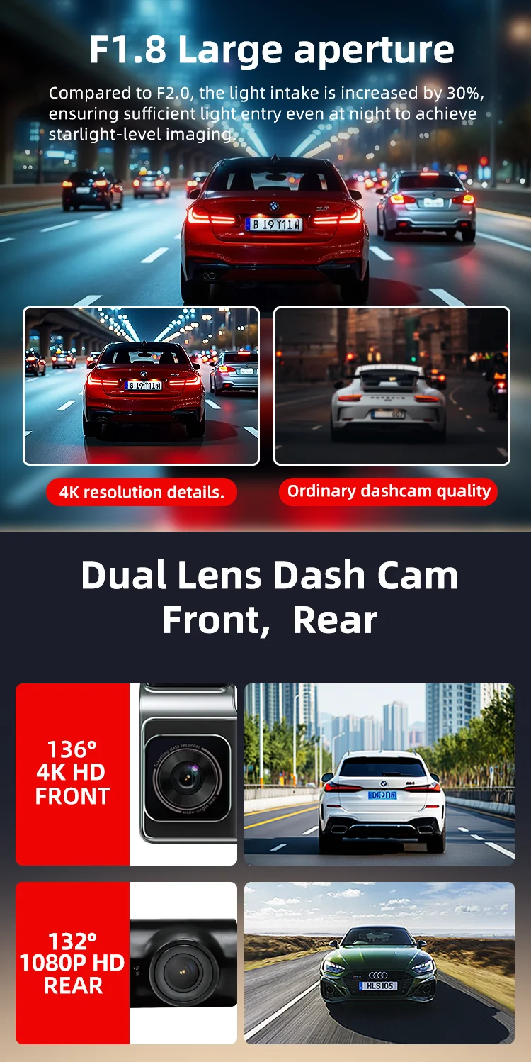 TOUCH VERSION Dash Cam Front and Rear 4k Dual Lens 3 Inch with Touch Panel 2k+1080P for 4K Ultra HD Night Vision Quality details