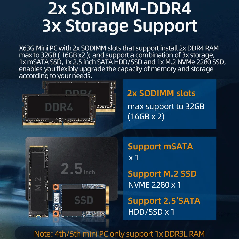 12V 24V High Performance Core I5 10200H I7 10870H 1195G7 Fanless Industrial  Mini PC Linux RS232 RS485 GPIO 4G Lte IOT Computer