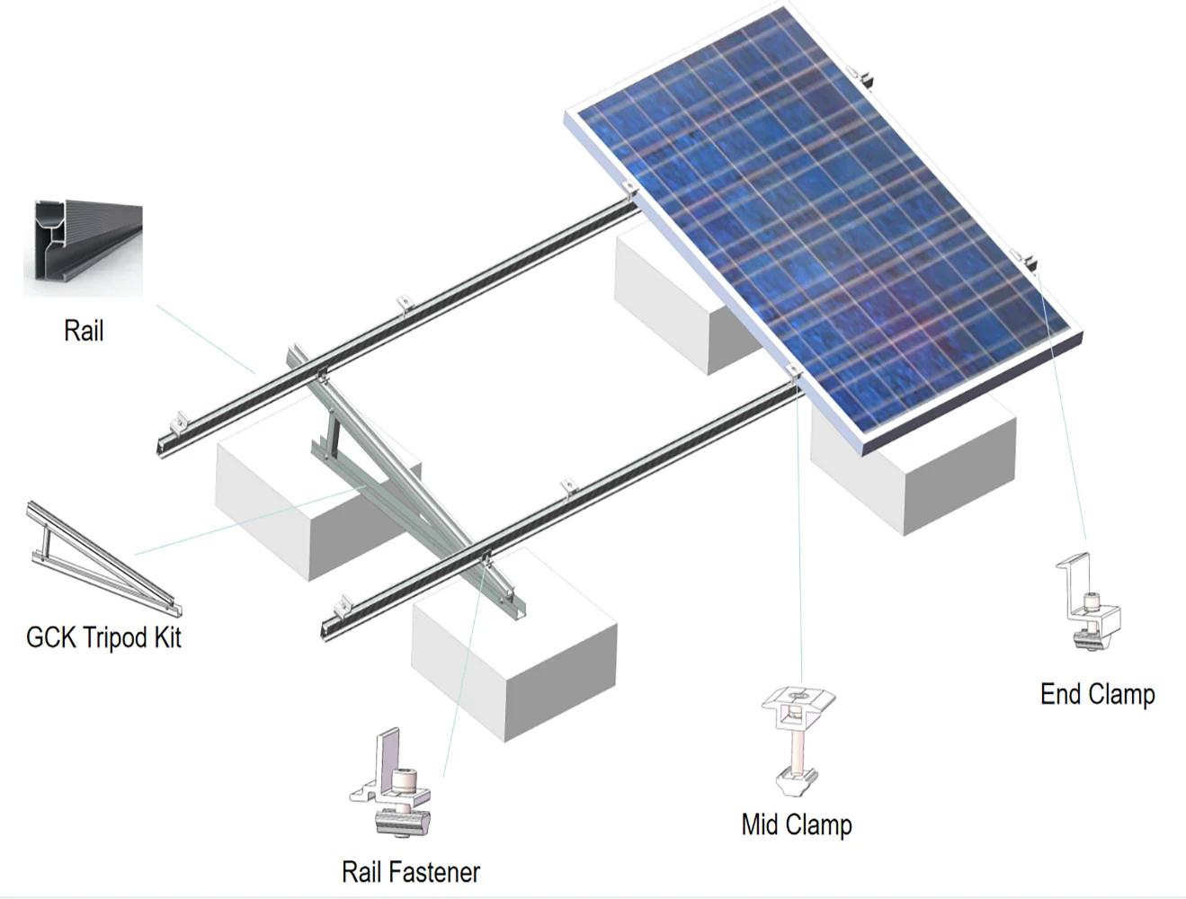 Popular Triangle Folding Tripod Solar Fixed Triangle Mounting Bracket Flat Roof Solar Panel Energy Bracket