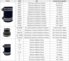Flexible Pipe Couplings