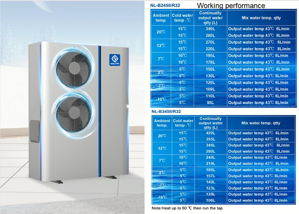 Nulite R32 Apartment Air Source Heater B245 B345 Hot Water Air To Water Dc Inverter Heat Pump