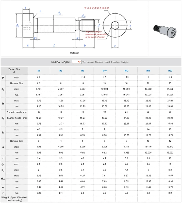 M6 M8 M10 M12 Carbon Steel Black Coating Zinc Plating Hexagon Socket ...