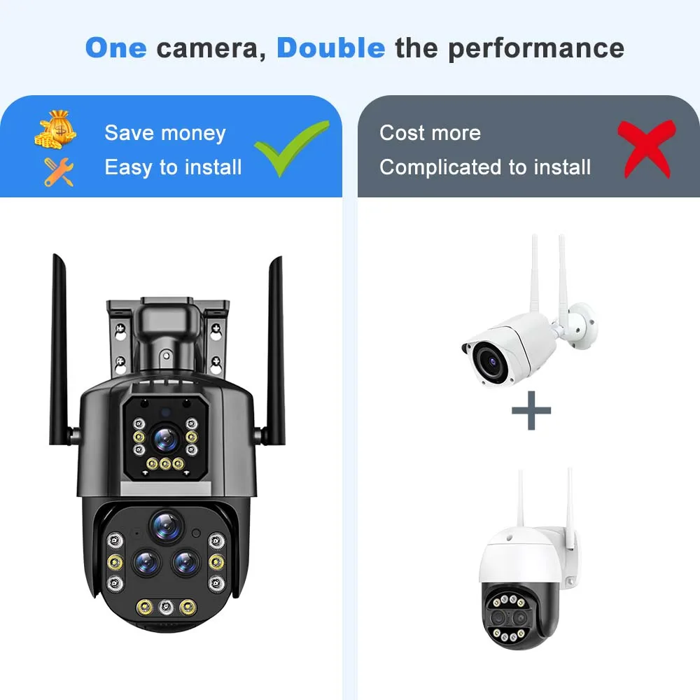 16mp 8k Hd Wifi Camera Outdoor Wireless 20x Zoom Security Camera Four ...