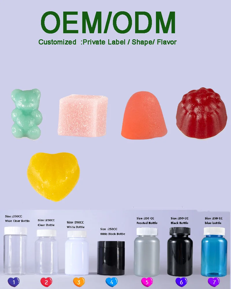 Oem Magnesium Citrate Capsules Private Label Citrate Potassium Gummies