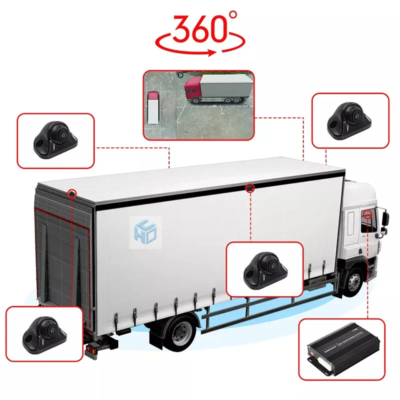 4-Channel 360 Degree Truck Camera System with AHD IPS Monitor Waterproof  Reverse All-View Heavy Duty Pickup Truck Camera System