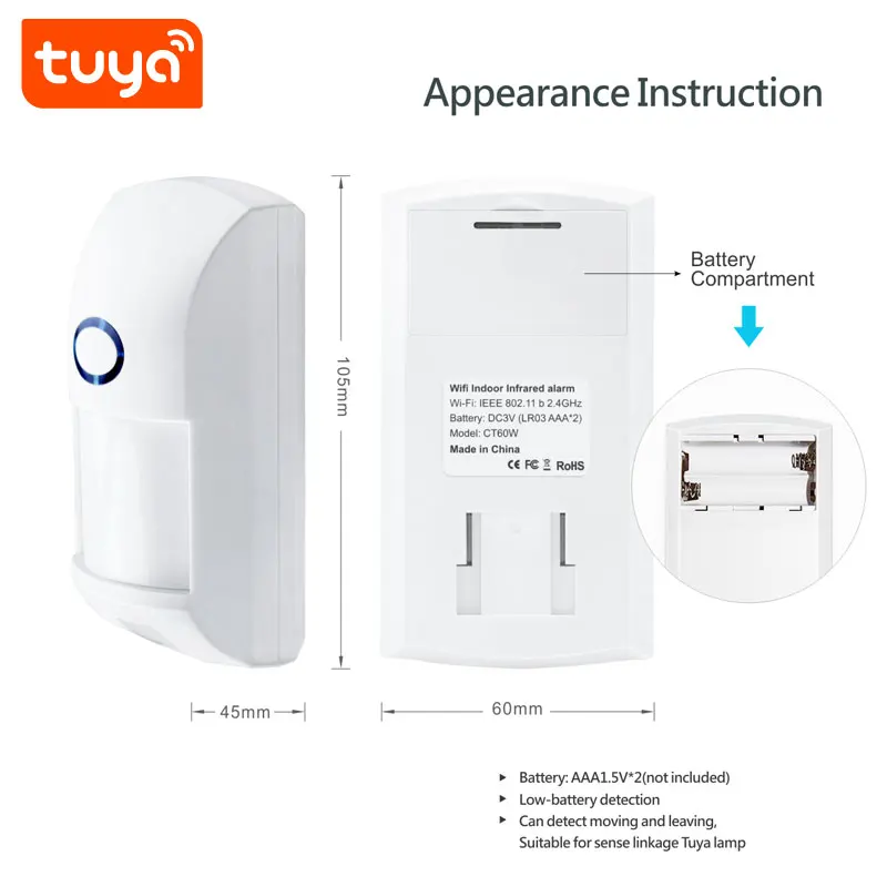 Tuya Smart Wifi Motion Sensor Detects Movement Alerts