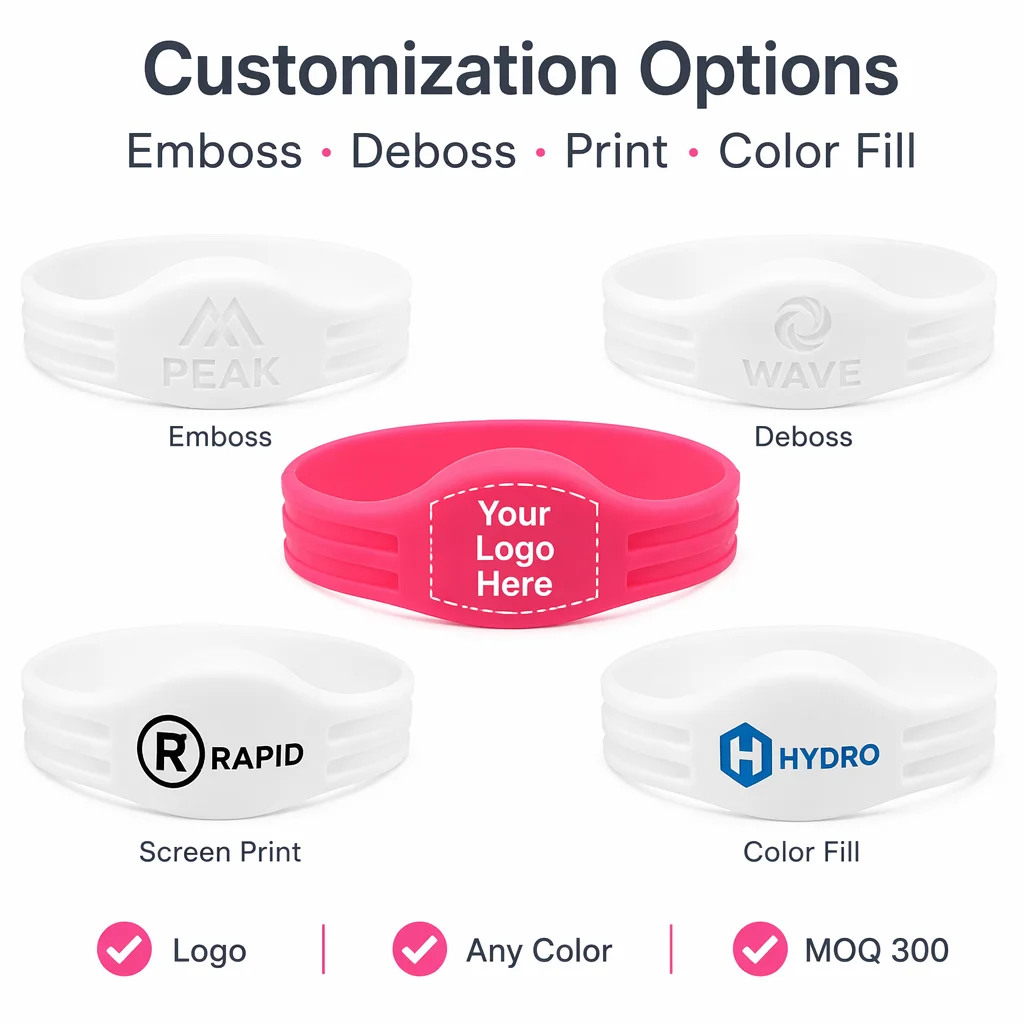Customization options