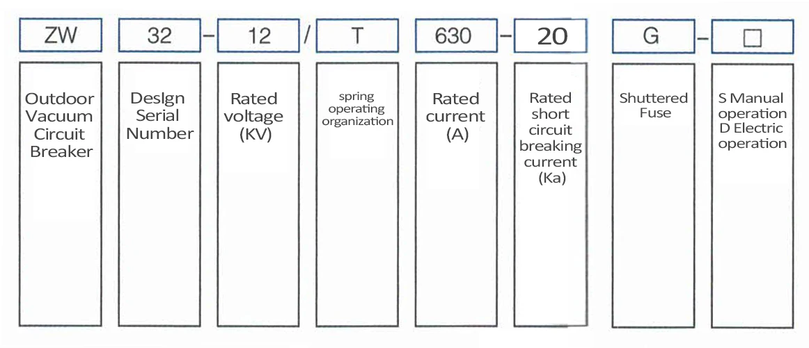 Outdoor Distribution 12kv Circuit Breaker High Voltage Anti Condensation
