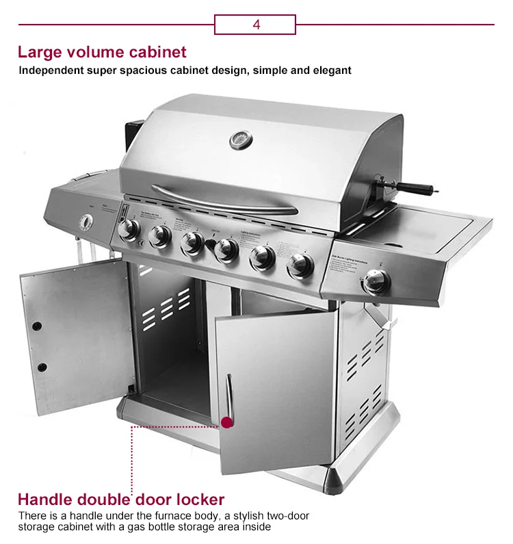 Household Commercial Outdoor Family Day Use 6 Burner+1 Side Burner Gas Grill with Cabinets Wheels Stainless Steel Gas BBQ Grill