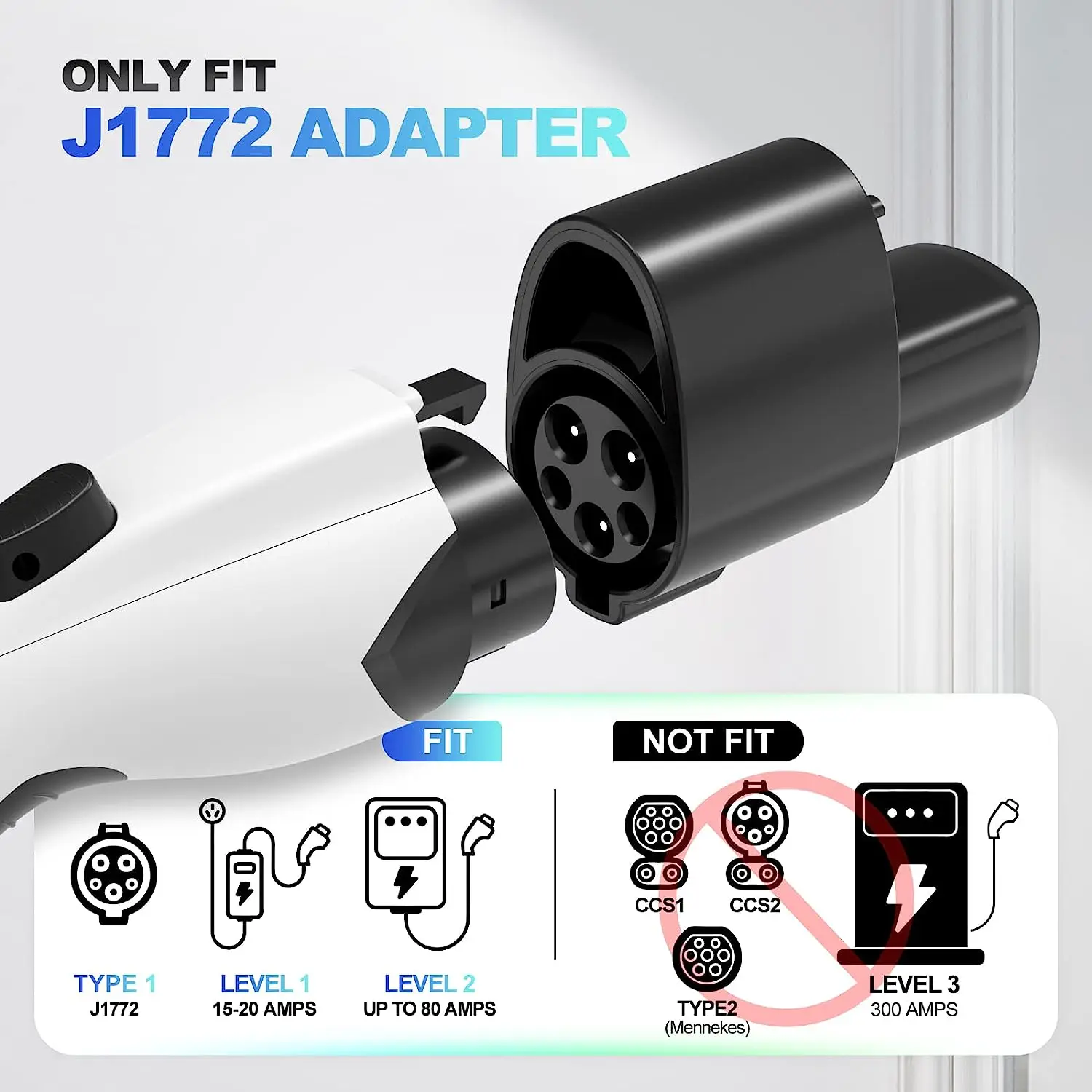 EVDANCE J1772 Type 1 Plug to TSL 80A Fast TPC Charging Adapter AC Charger Converter External EV Connector with for tesla