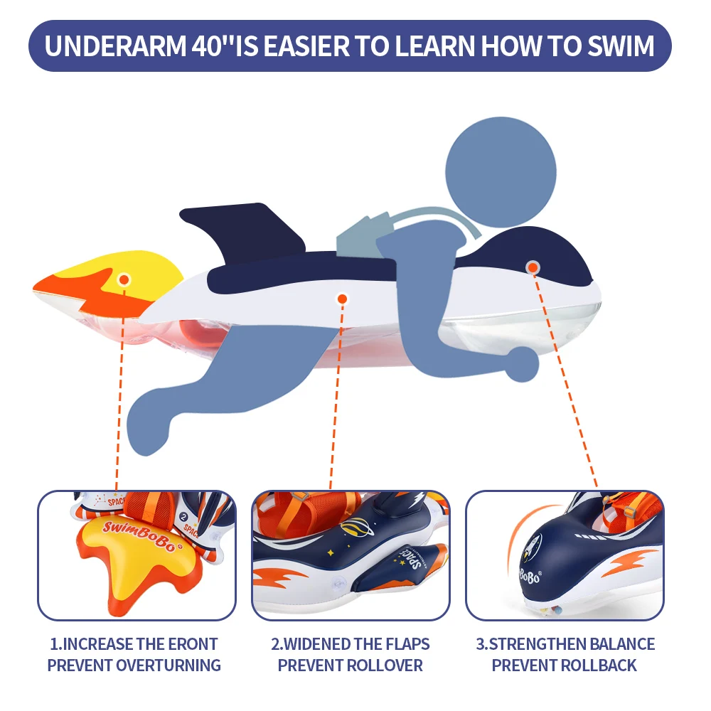 Swimbobo Inflatable Baby Swimming Float Water Toy Swimming Floats Trainer Child Swim Pool Ring PVC Children Floating for Summer