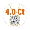4.0ct